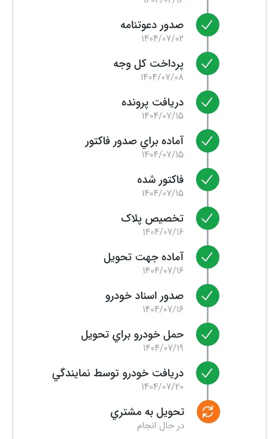 207 tu5p صفر کیلومتر|خودرو سواری و وانت|مشهد, کوشش|دیوار