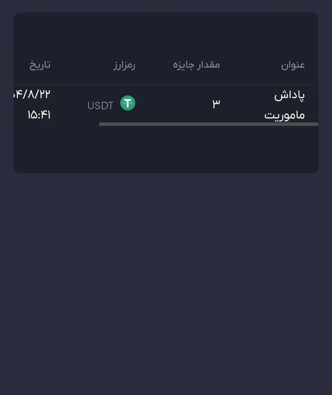 دلار رایگان تتر رایگان صرفا با ثبت نام|کارت هدیه و تخفیف|قزوین, |دیوار