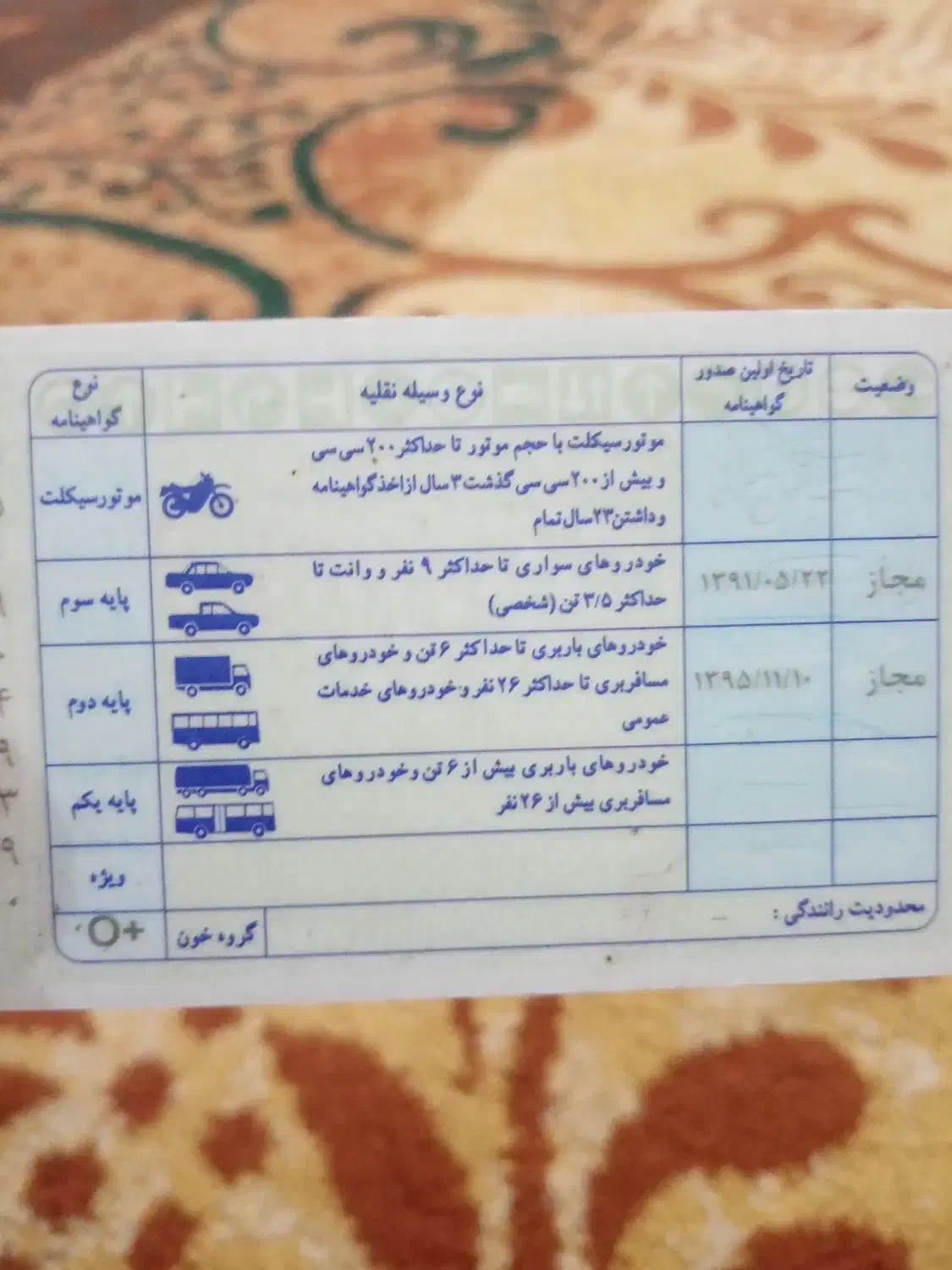 راننده پایه 2 جویای کار (امیدیه)|خدمات حمل و نقل|امیدیه, |دیوار