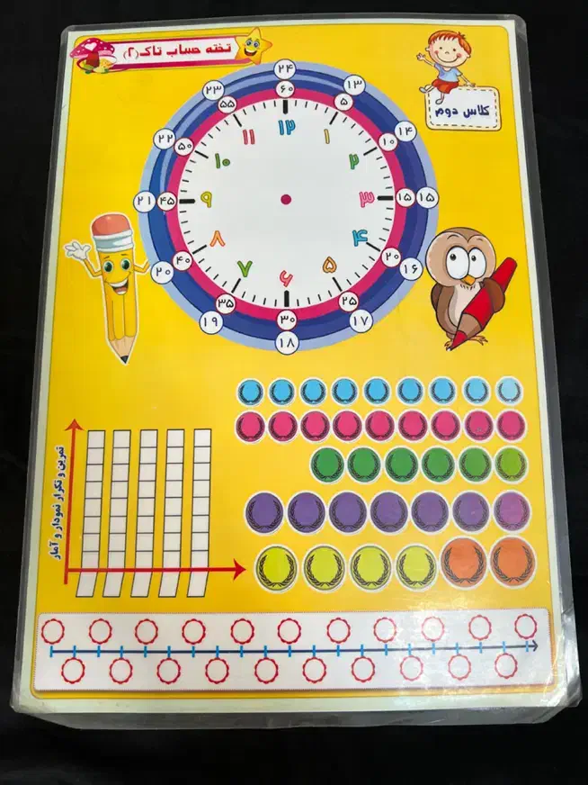 ماشین حساب کاربرگ‌پایه دوم هفتم مدادرنگی گونیا|اسباب‌‌بازی|نیشابور, شهید بهشتی|دیوار