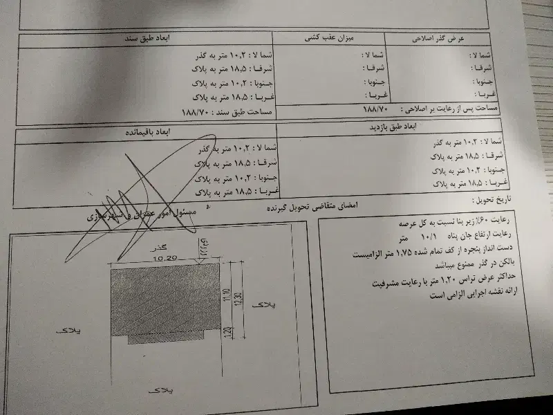 زمین محله دانش شهر مجلسی|فروش زمین و ملک کلنگی|مبارکه, |دیوار