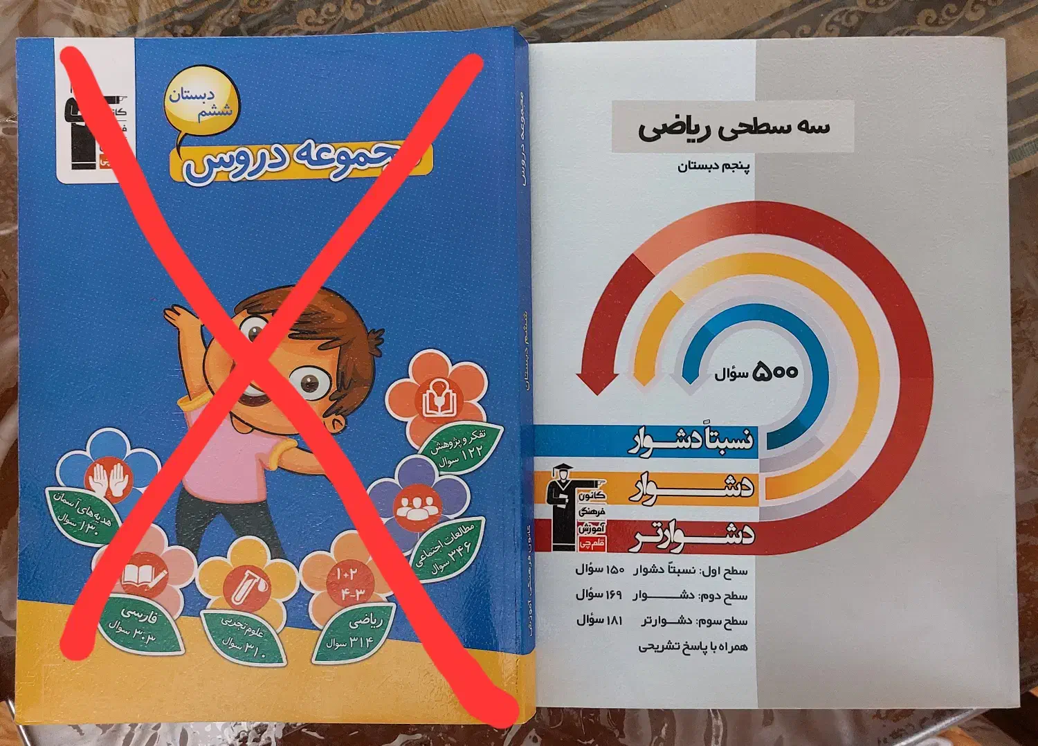 کتاب کمک درسی سه سطحی ریاضی پنجم|کتاب و مجله آموزشی|شیراز, زرهی|دیوار