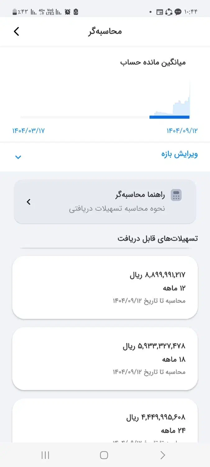 ۶۰۰ میلیون اعتبار وام مهربانی|فعالیت داوطلبانه|بوکان, |دیوار