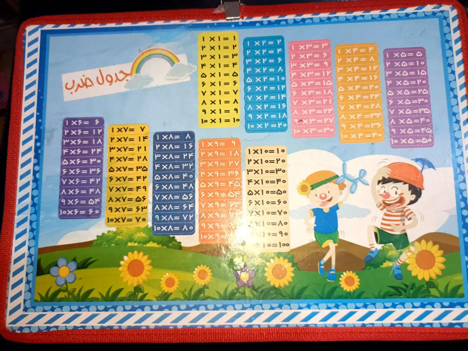 تابلو وایت برد و جدول ضرب|لوازم التحریر|کازرون, |دیوار