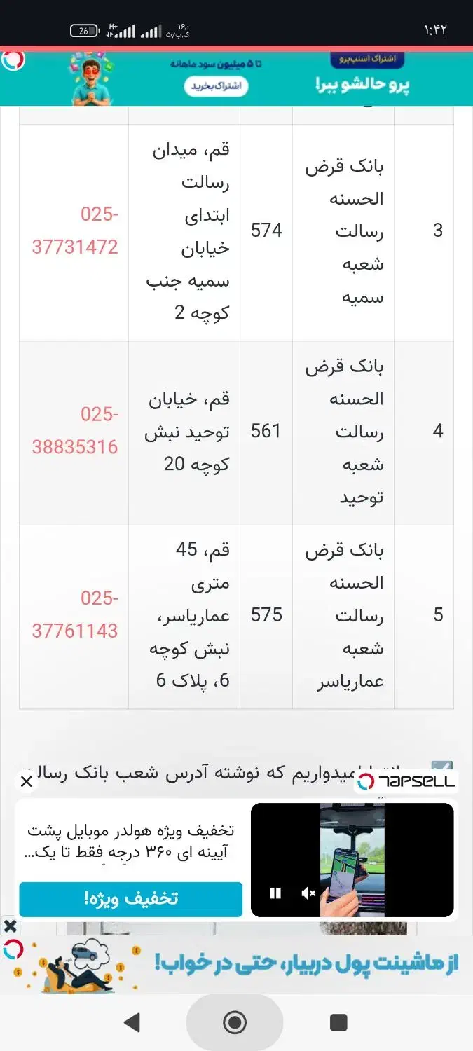 راهنمایی جهت وام رسالت میخوام|فعالیت داوطلبانه|قم, شاه ابراهیم|دیوار