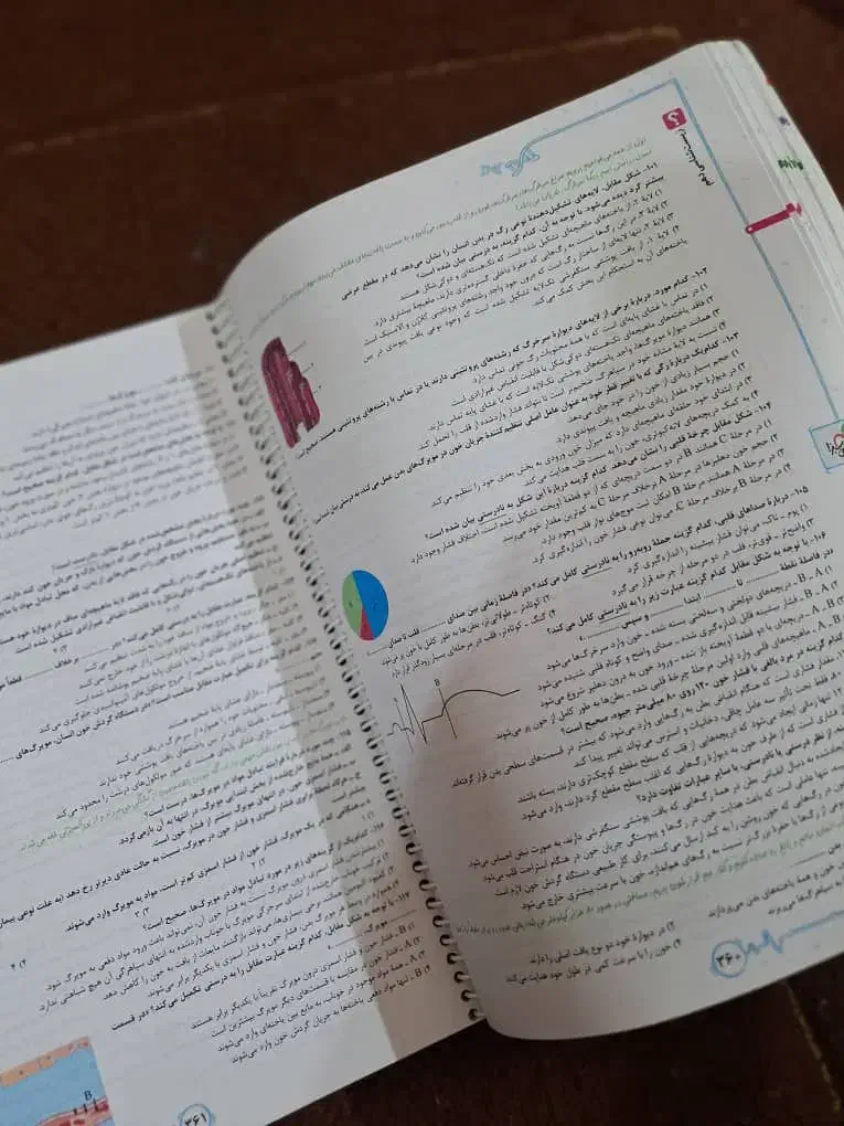 تعدادی کتاب کارازاول متوسطه تاسوم متوسطه|کتاب و مجله آموزشی|سراوان, |دیوار