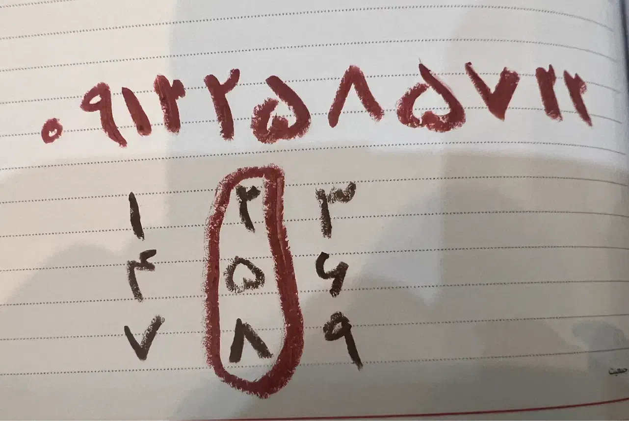 خط ۹۱۲|سیم‌کارت|تهران, امام زاده حسن|دیوار