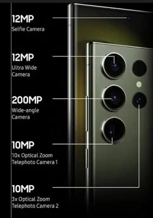 s23 ultra|موبایل|اقبالیه, |دیوار