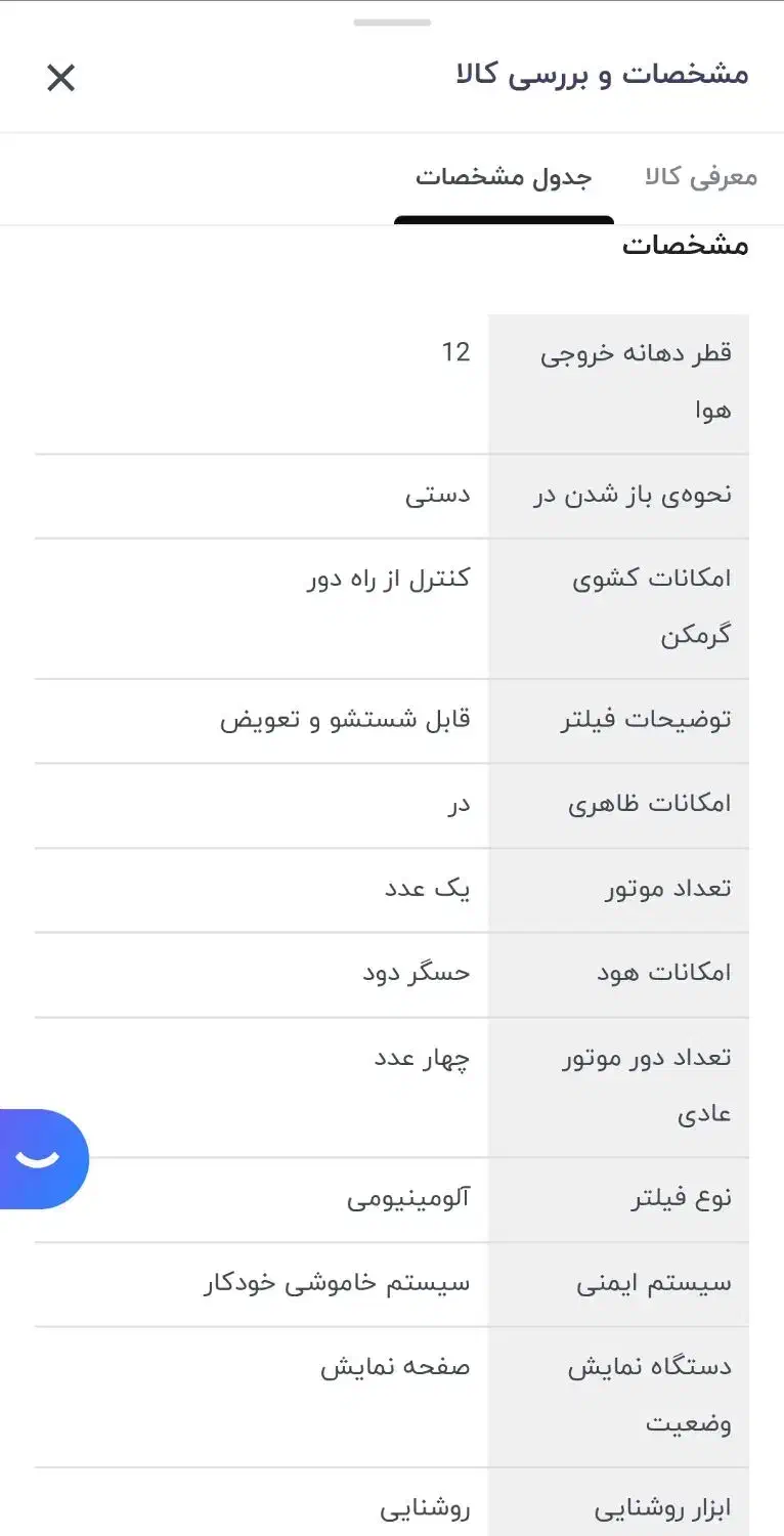 هود|هود|همدان, |دیوار