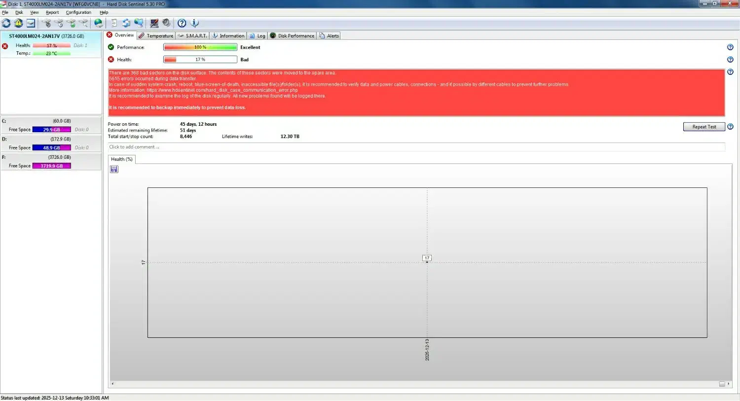 هارد اکسترنال ADATA HD830 4TB|قطعات و لوازم جانبی رایانه|فردیس, شهرک ۱۱۰|دیوار