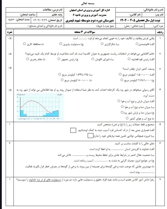 کافی نت آنلاین|خدمات رایانهای و موبایل|کرج, گوهردشت|دیوار