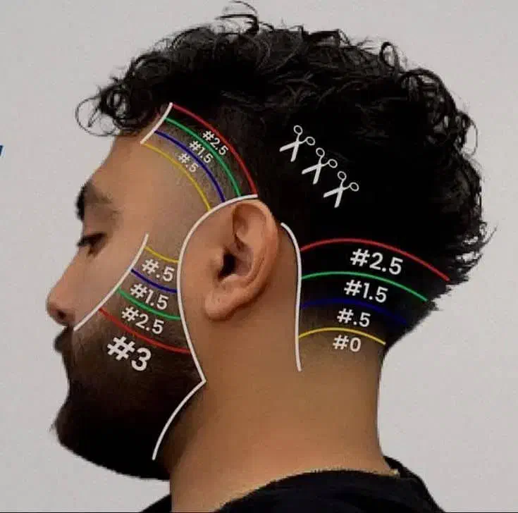 آموزش آرایشگری بدون پیش پرداخت|خدمات آموزشی|اصفهان, ملکشهر|دیوار