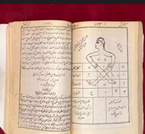 سرکتاب|کتاب و مجله مذهبی|تهران, عبدل‌آباد|دیوار