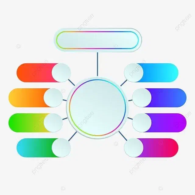 خواستارکاردرمنزل طراحی گرافیک ساخت کلیپ تبلیغاتی|خدمات رایانه‌ای و موبایل|تبریز, |دیوار