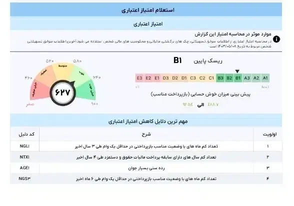 وام مهربانی بانک ملی|خدمات مالی، حسابداری، بیمه|مشهد, شهید آوینی|دیوار