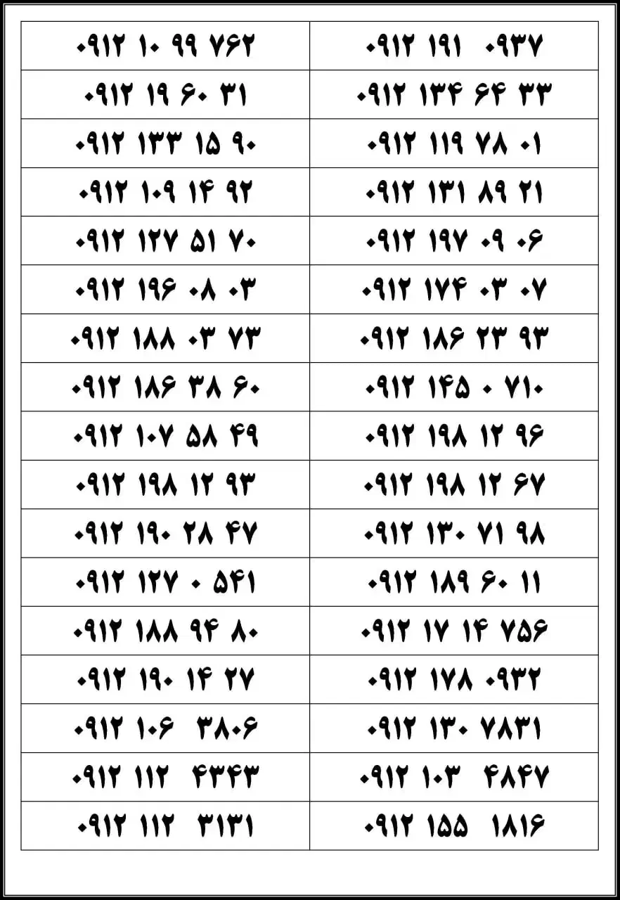 ۰۹۱۱-۲۲۲۲۲۲۲|سیم‌کارت|گرگان, |دیوار