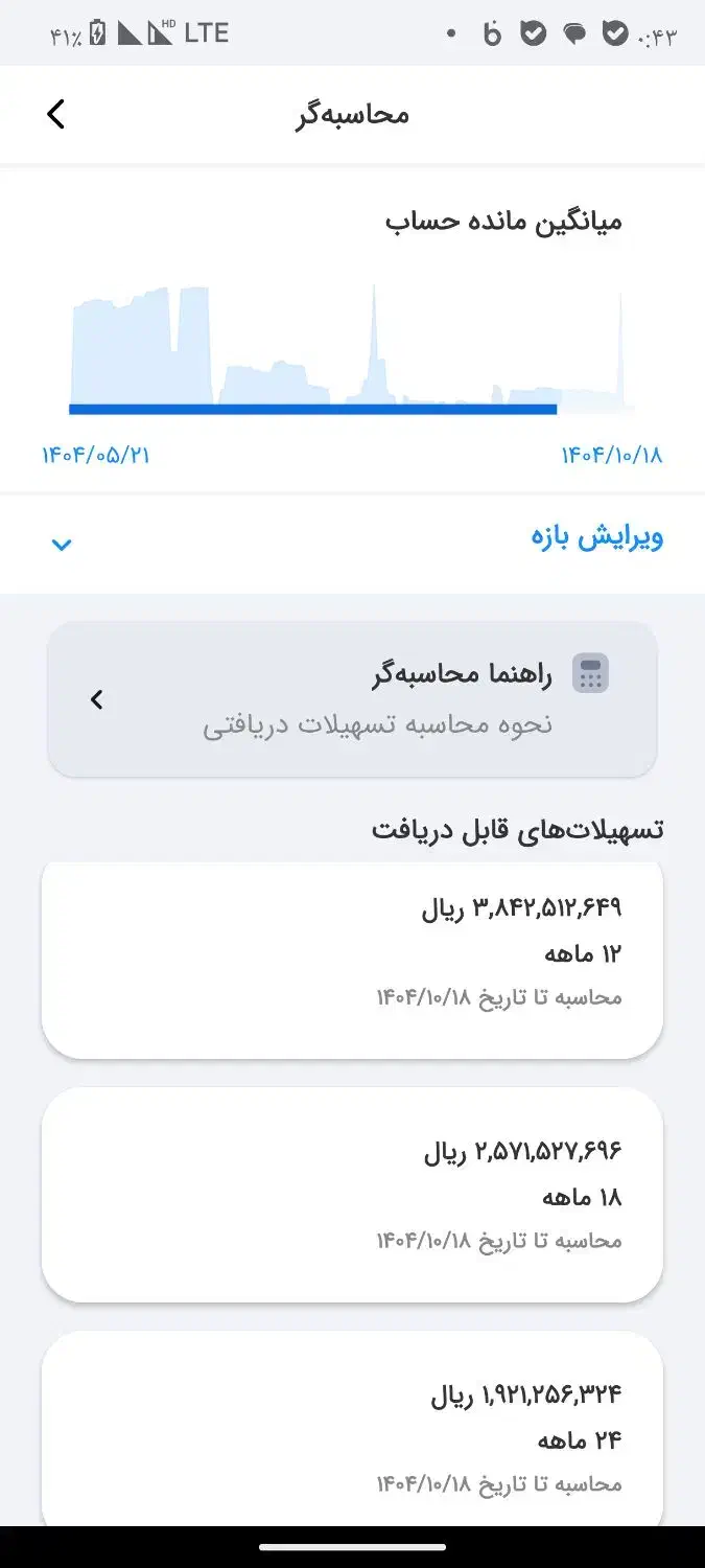 وام مهربانی|خدمات مالی، حسابداری، بیمه|ارومیه, |دیوار