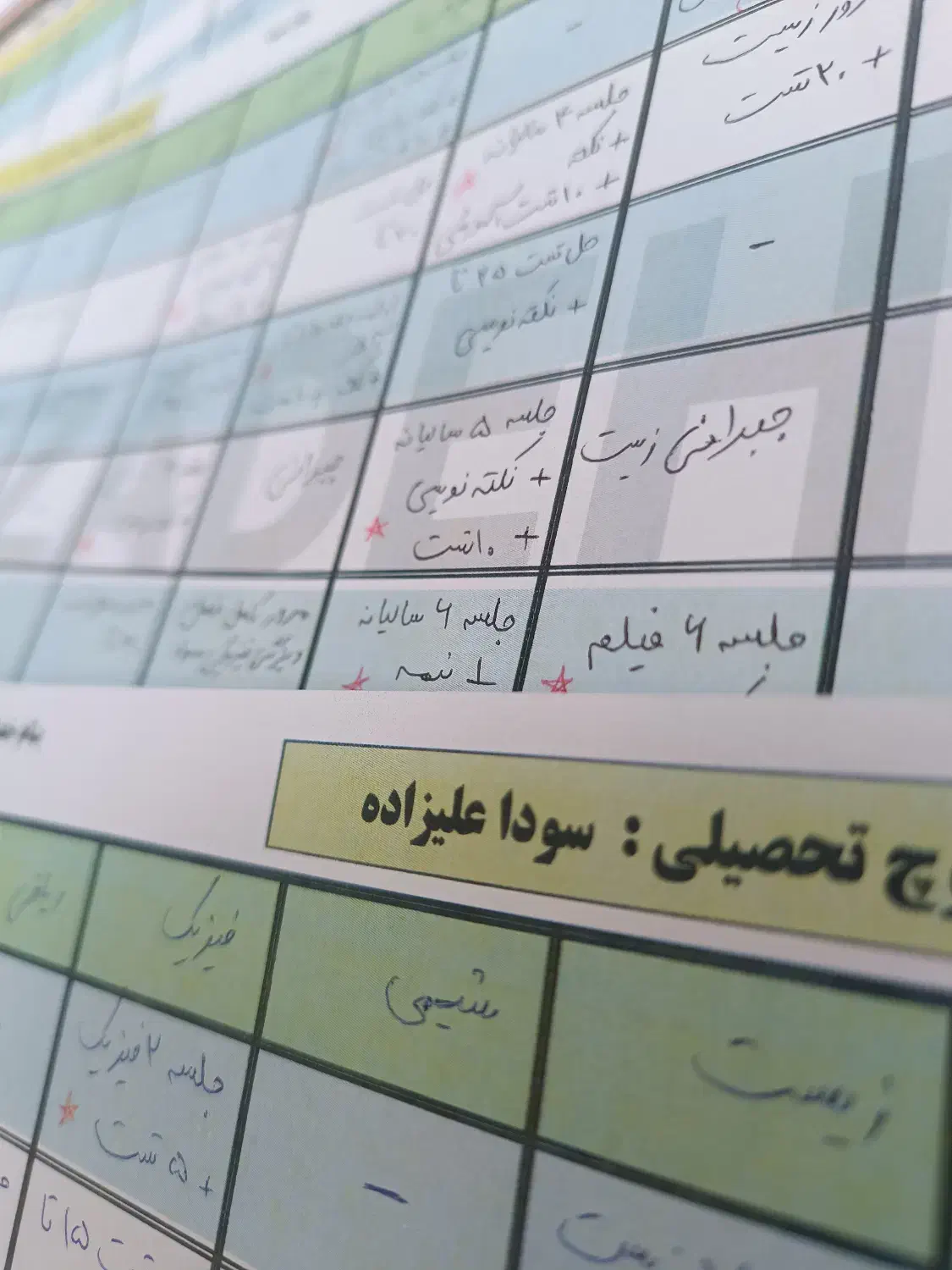 مشاوره تحصیلی|خدمات آموزشی|تبریز, |دیوار