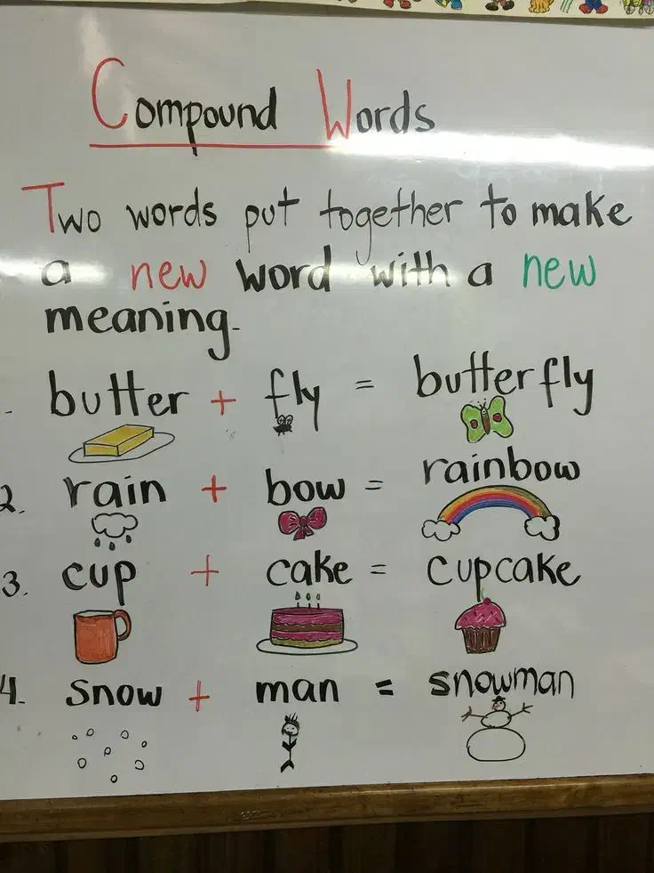 آموزش انگلیسی برای اتباع و مهاجرین غیر ایرانی|خدمات آموزشی|قم, صفائیه|دیوار