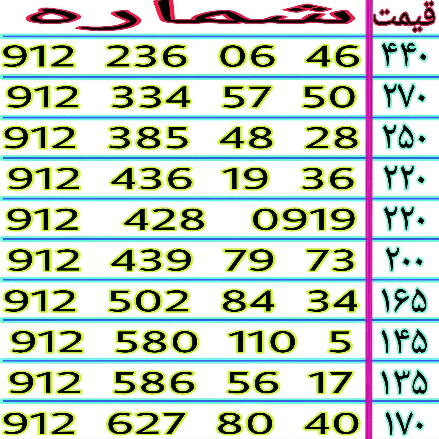 0912.334.57.50|سیم‌کارت|تهران, نعمت‌آباد|دیوار