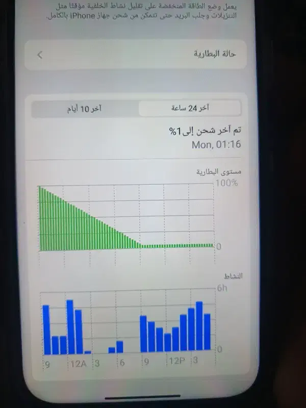 ایفون 16فول کپی|موبایل|اهواز, سیاحی(سه راه خرمشهر)|دیوار
