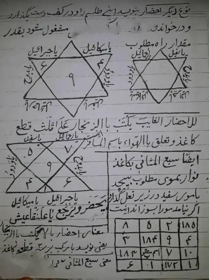 کتاب د.ع.ا|کتاب و مجله مذهبی|دوگنبدان, |دیوار