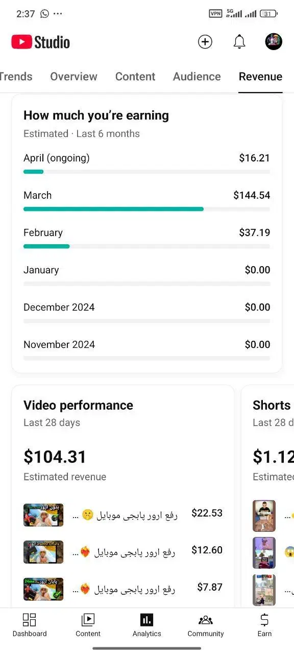 چنل یوتویب با تیک تاک مانتاینز شده|کنسول، بازی ویدئویی و آنلاین|ری, علایین|دیوار