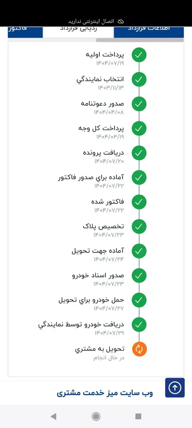 207 پاناروما صفر رینگ الومینیومی|خودرو سواری و وانت|مشهد, ادیب نیشابوری (شهرک غرب)|دیوار