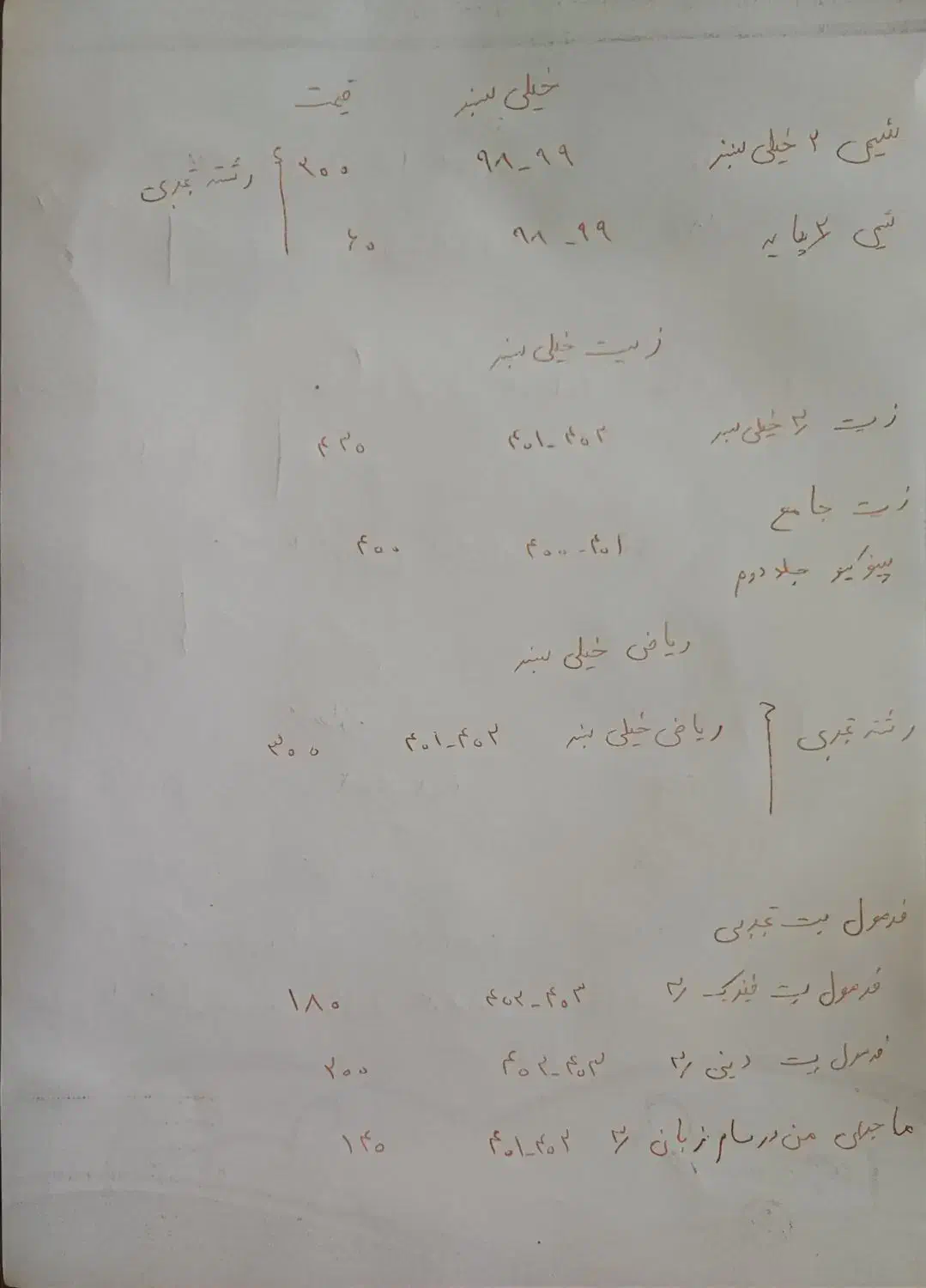 شیمی مبتکران سه پایه،کنکوری|کتاب و مجله آموزشی|نیشابور, بنیاد شهید|دیوار