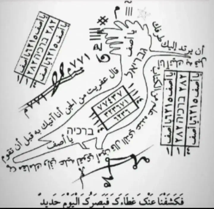 کتب دعا صبی و یهودی و عبرانی و سریانی|کتاب و مجله مذهبی|اهواز, نادری|دیوار