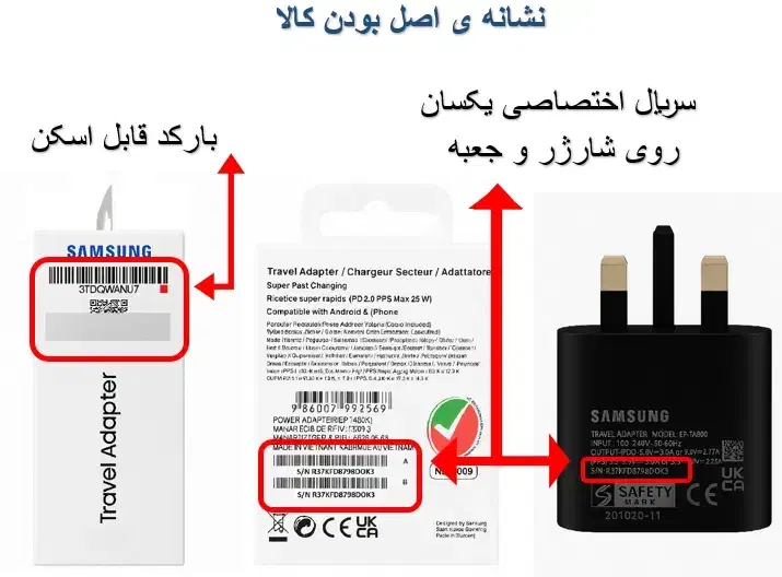 شارژر ۲۵ وات اصلیPD سامسونگ با ضمانت شرک پدیده|لوازم جانبی موبایل و تبلت|تهران, جهاد|دیوار