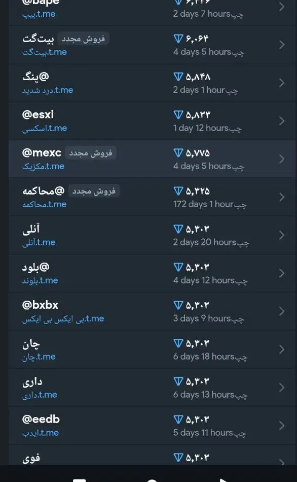 خرید فروش ایدی تلگرام به تون|لوازم جانبی موبایل و تبلت|مشهد, نوید|دیوار