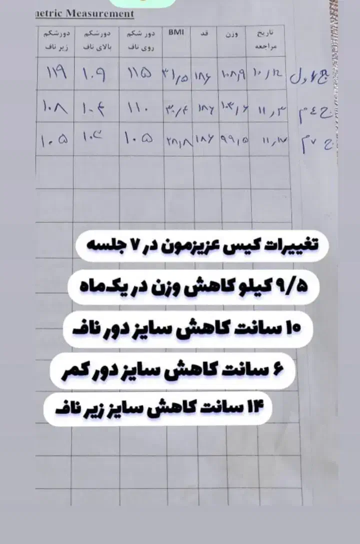 کلینیک لاغری با دستگاه با کاهش سایز ۱۵الی ۲۰|خدمات آرایشگری و زیبایی|شیراز, قدوسی غربی|دیوار