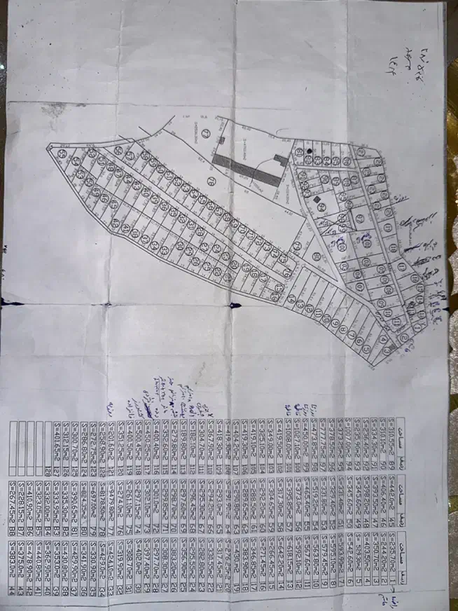 زمین های قطعه بندی شده|فروش زمین و ملک کلنگی|عنبران, |دیوار