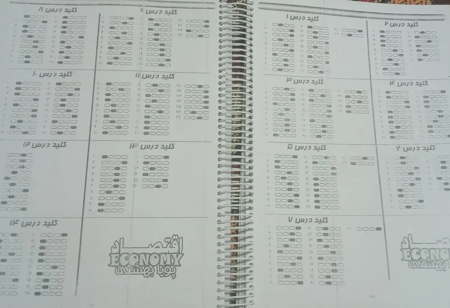 اقتصاد وروانشناسی به قلم استاد بهشتی|کتاب و مجله آموزشی|خوی, |دیوار