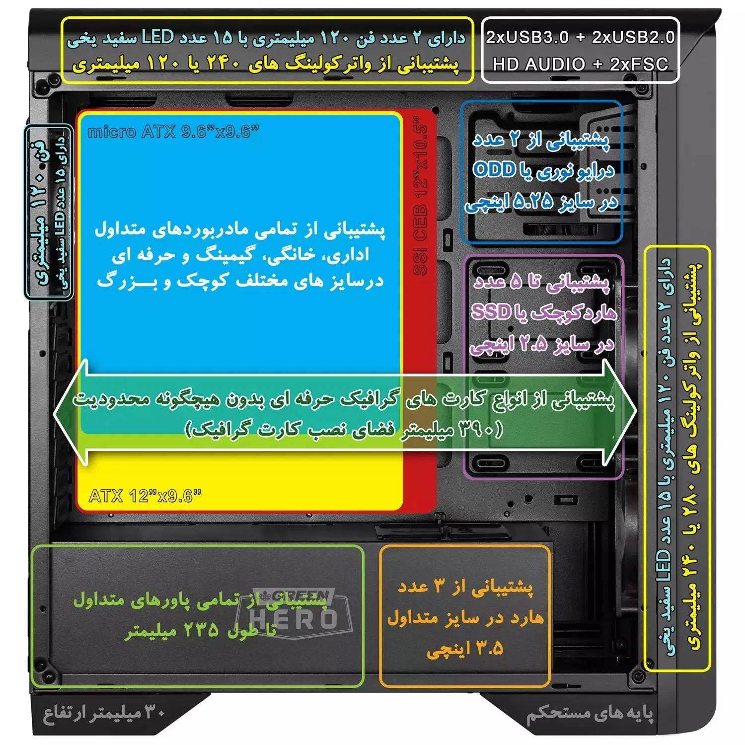 فروش کیس کامپیوتر قدرتمند زیر قیمت|رایانه رومیزی|رودسر, |دیوار
