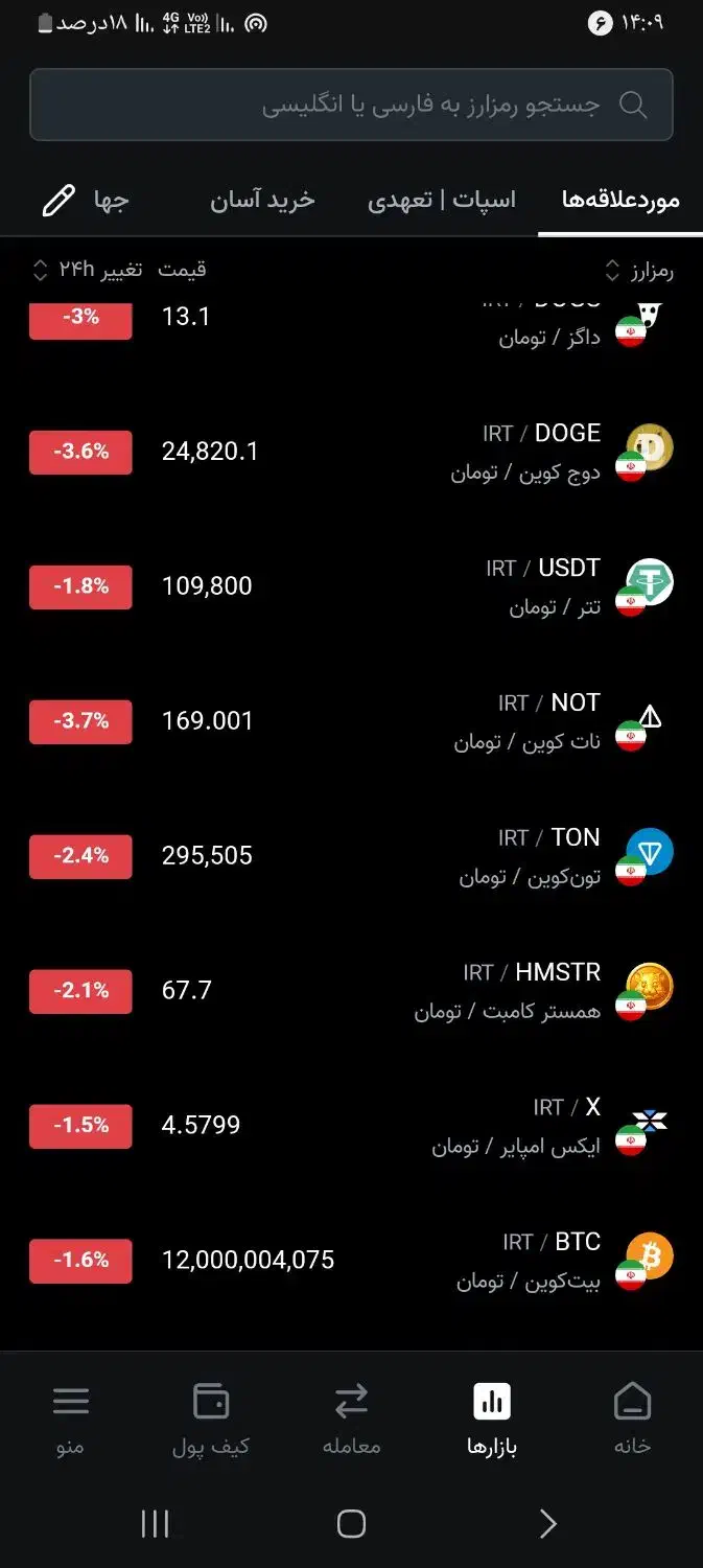 ارز دیجتال فروش  اموزش|خدمات آموزشی|دزفول, |دیوار