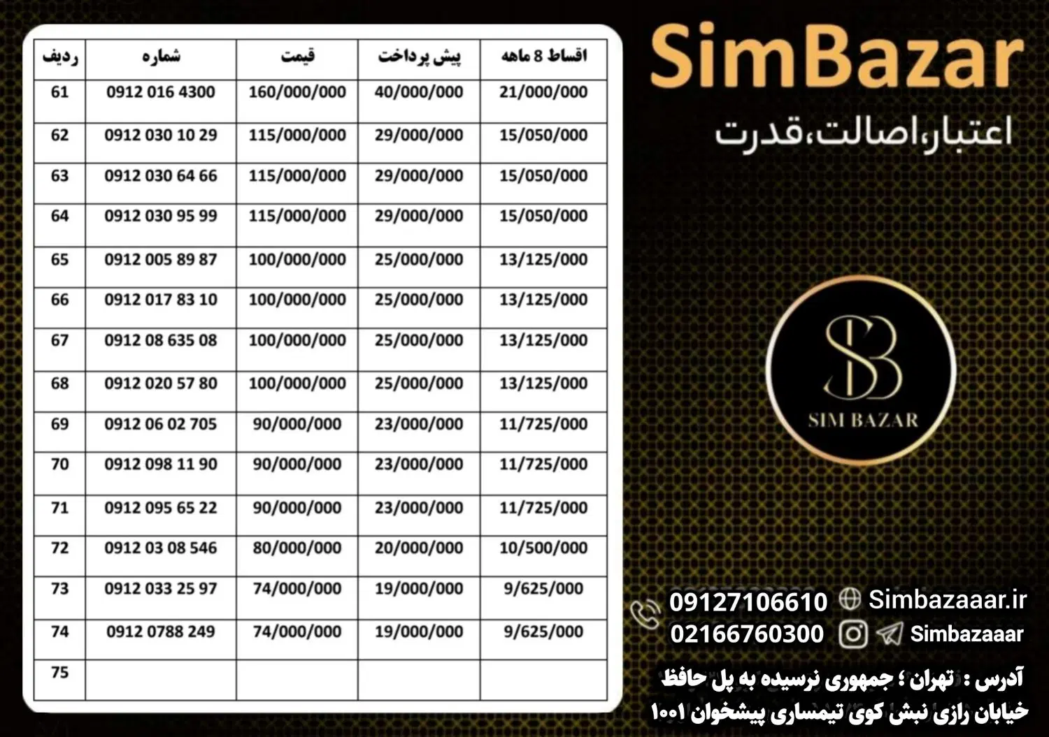 0912-85158-87|سیم‌کارت|قم, زنبیل آباد|دیوار