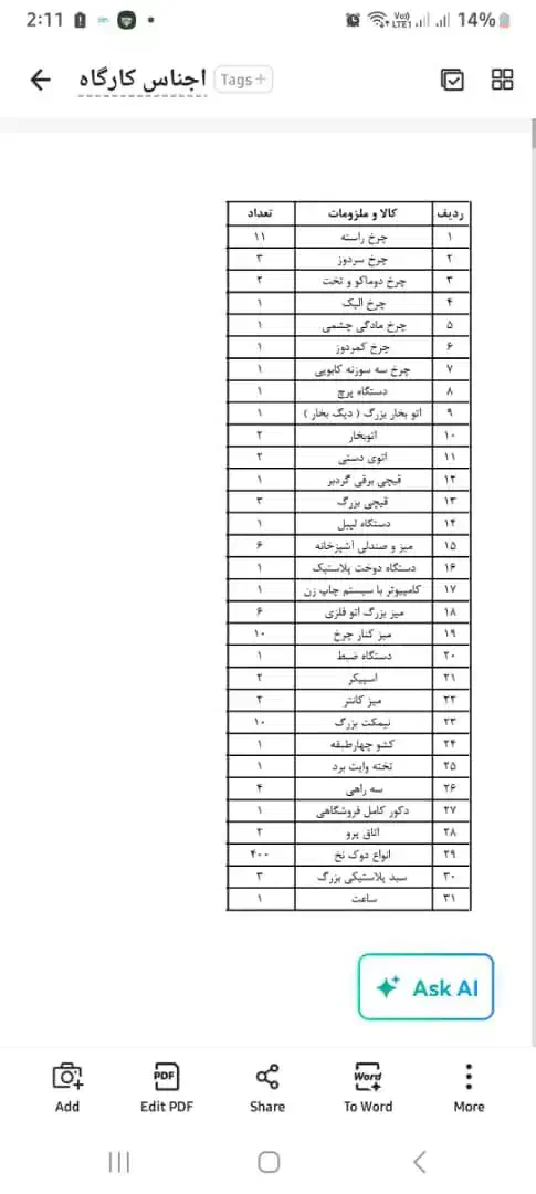 فروش لوازم کارگاه تولیدی پوشاک|چرخ خیاطی و ریسندگی|تهران, امام خمینی|دیوار