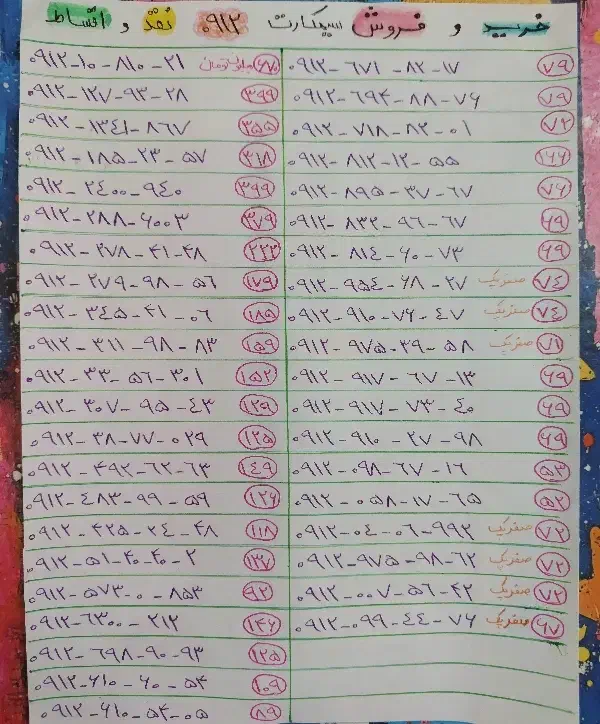 0912-057-85-83|سیم‌کارت|تهران, گیشا|دیوار