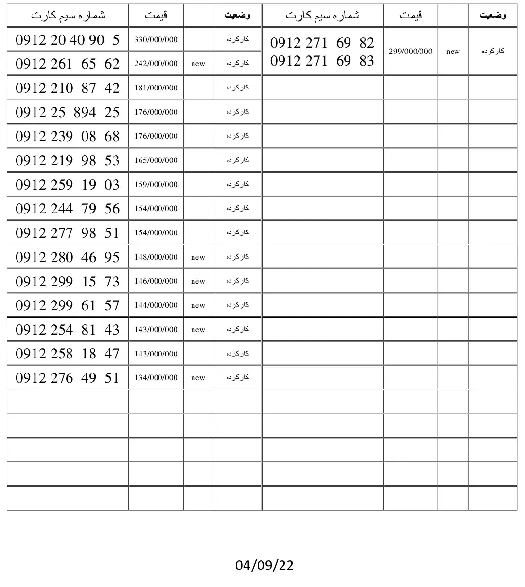 09127868394|سیمکارت|تهران, صادقیه|دیوار