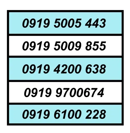2350032|سیمکارت|کرج, استاندارد|دیوار