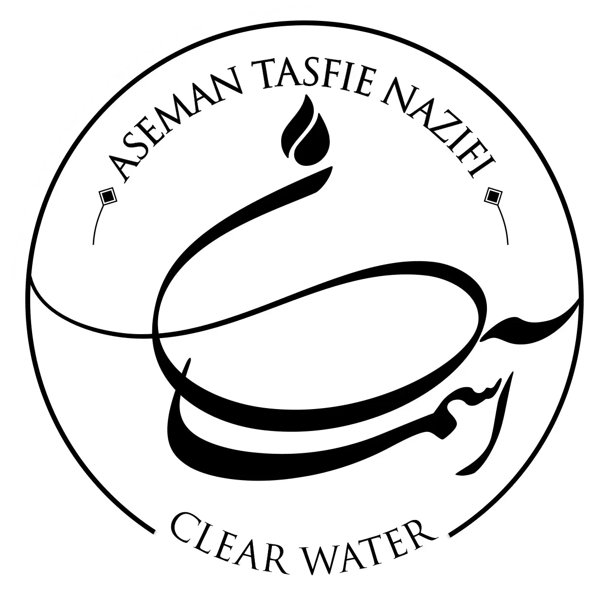 به یک ادمین جهت ساخت فیلم و تبلیغ در سایت|استخدام بازاریابی و فروش|قم, کوه سفید|دیوار