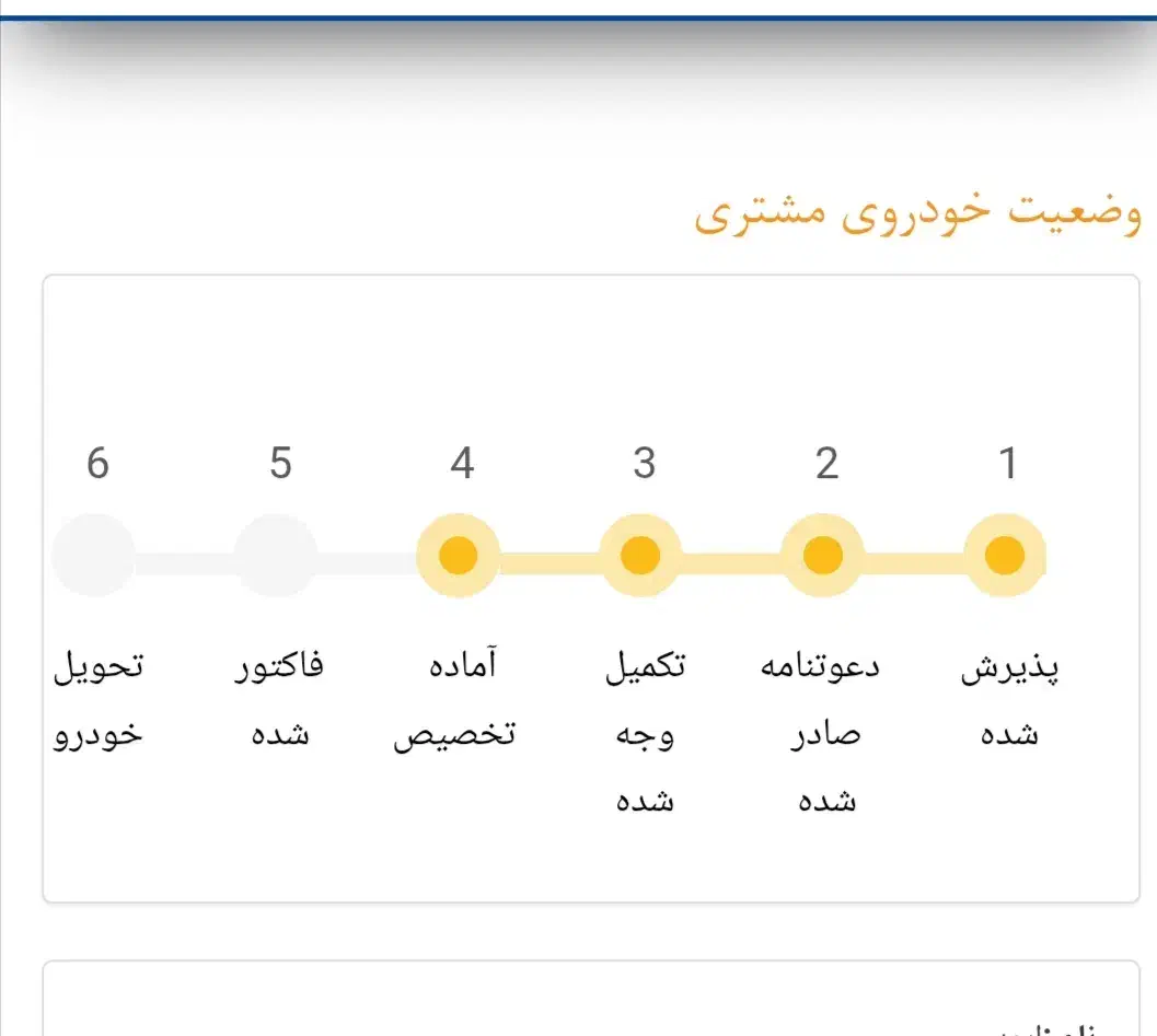 سهنداس 10 دی‌ماه|خودرو سواری و وانت|قم, نیروگاه|دیوار
