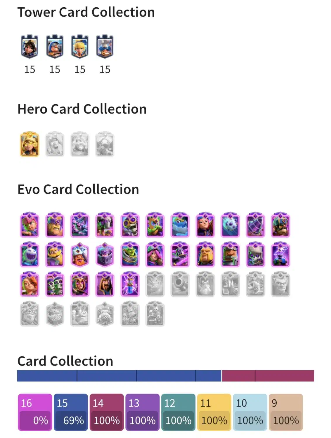 اکانت کلش رویال لول ۷۳|کنسول، بازی ویدئویی و آنلاین|لاهیجان, خالو باغ|دیوار