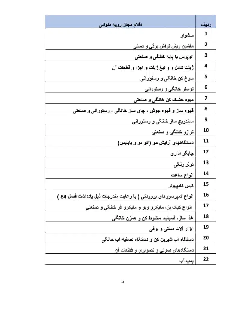 واردات کالا مستقیم از دبی|عمدهفروشی|ری, جوانمرد قصاب|دیوار