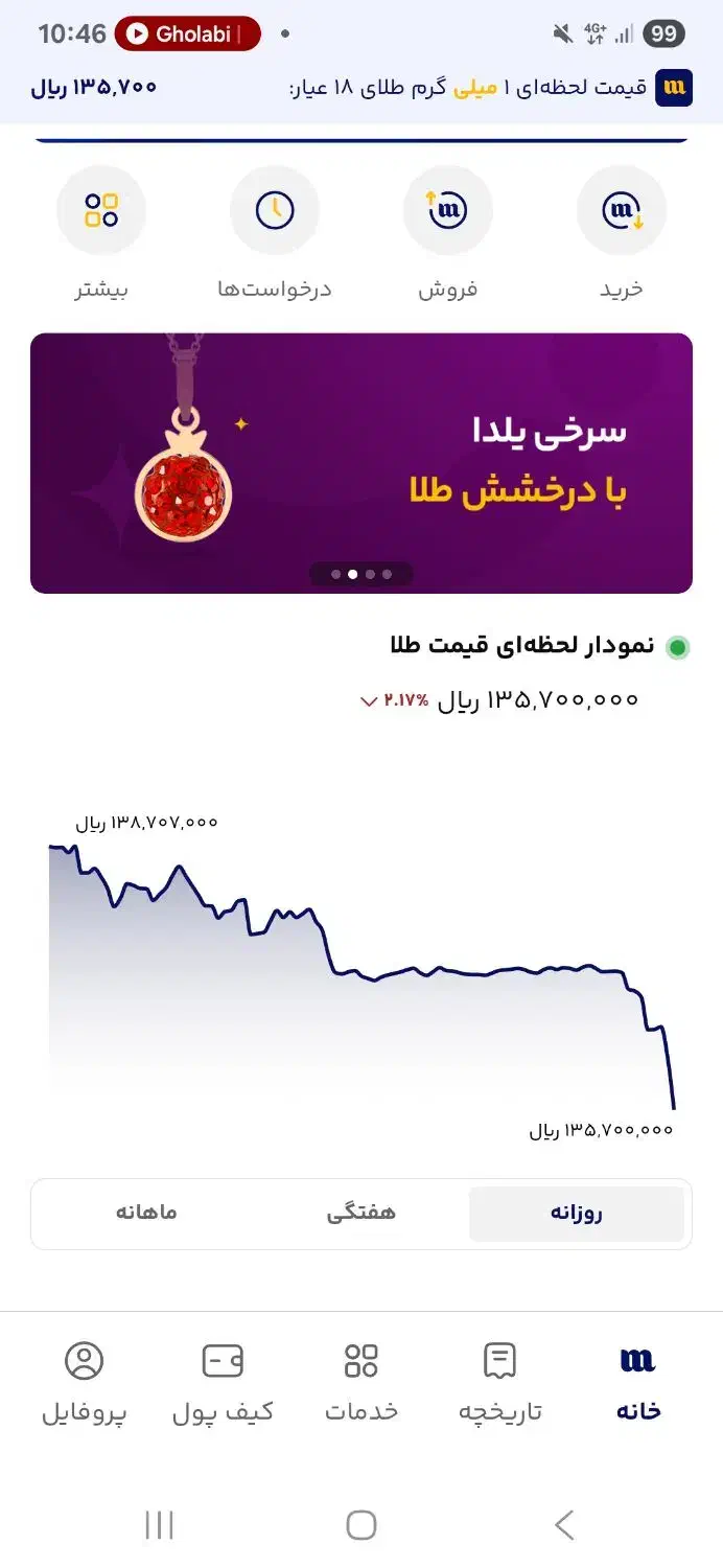 اپلیکیشن طلا هر دعوت ۹۰ تمن دربیار جشنواره یلدا|کارت هدیه و تخفیف|سنندج, |دیوار