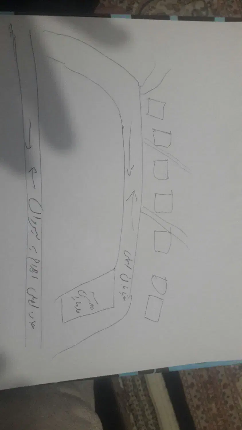 ۲۶۶۰ متر زمین کشاورزی جنب مدرسه مله ماران سیروان|فروش زمین و ملک کلنگی|کارزان, |دیوار