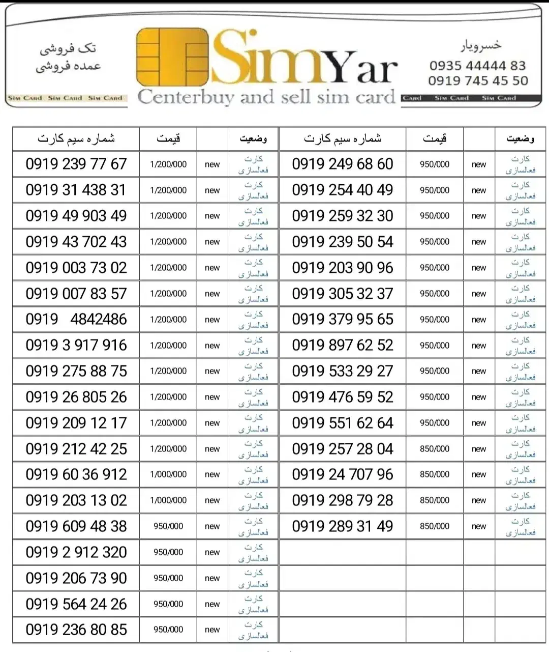 09192252464|سیم‌کارت|تهران, صادقیه|دیوار
