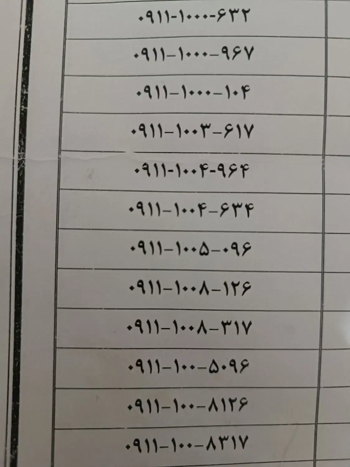 ۰۹۱۱-۹۱۱-۹۲۹۹|سیم‌کارت|نکا, |دیوار